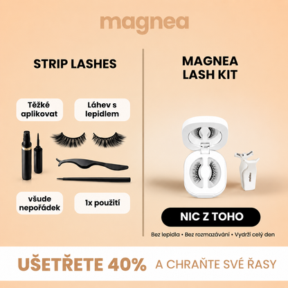 Magnea: magnetické řasy